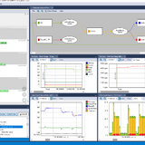 Percepio Profile for FreeRTOS 1 year